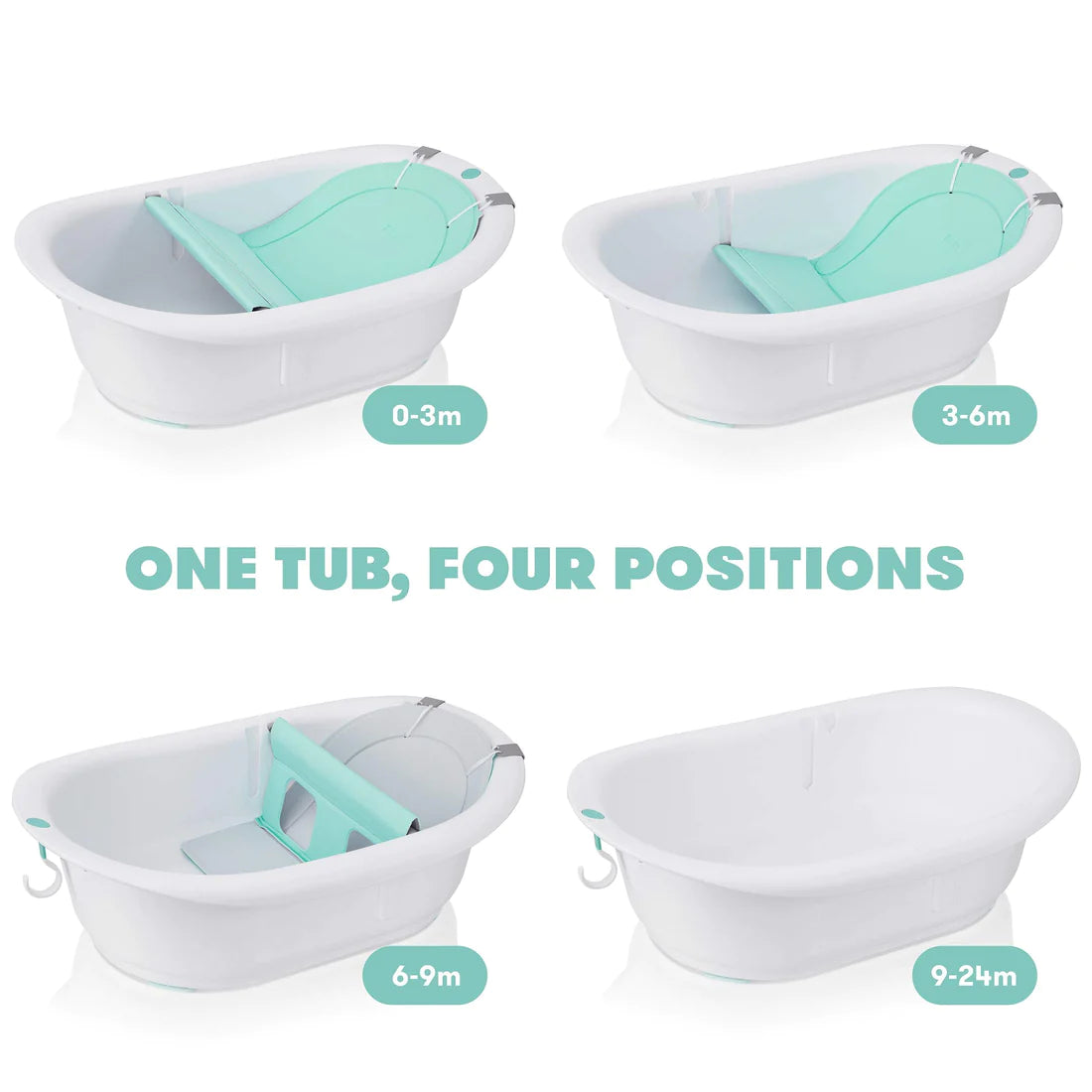 4-In-1 Grow-With-Me Bath Tub